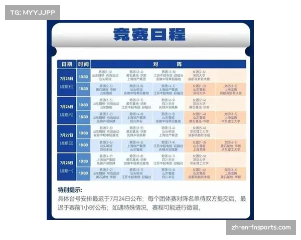 2023年五大联赛精彩比赛直播时间表全解析与赛程安排 2023年五大联赛精彩比赛直播时间表全解析与赛程安排